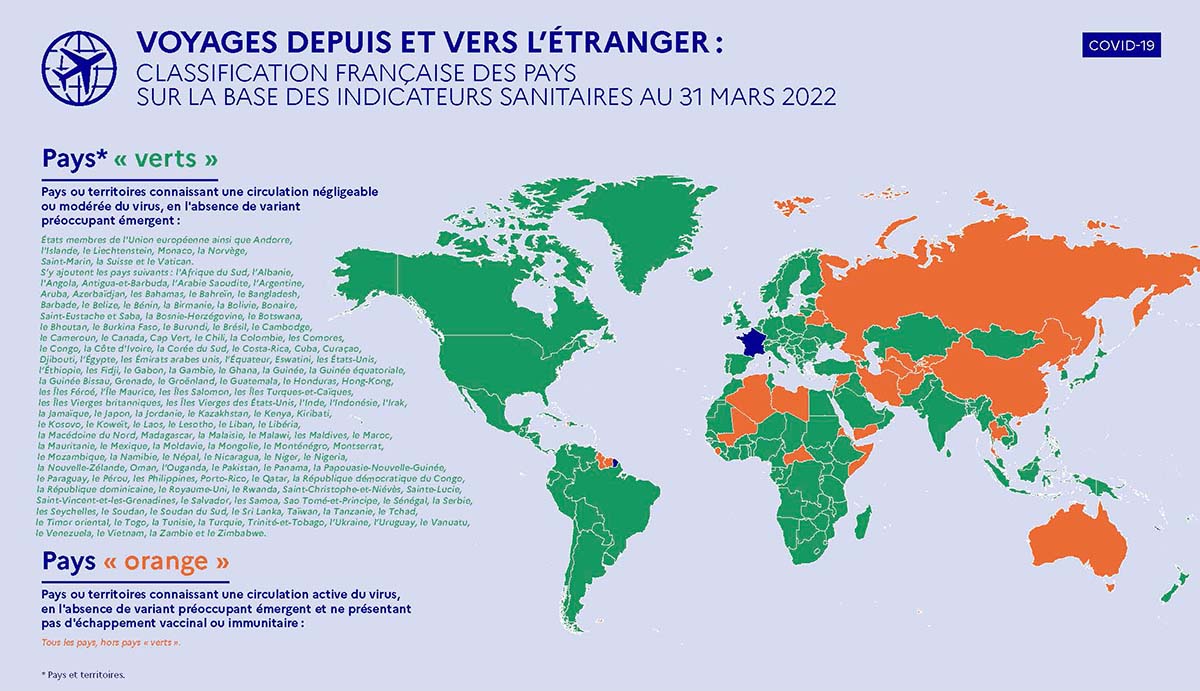 Carte classification covid-19 par la France